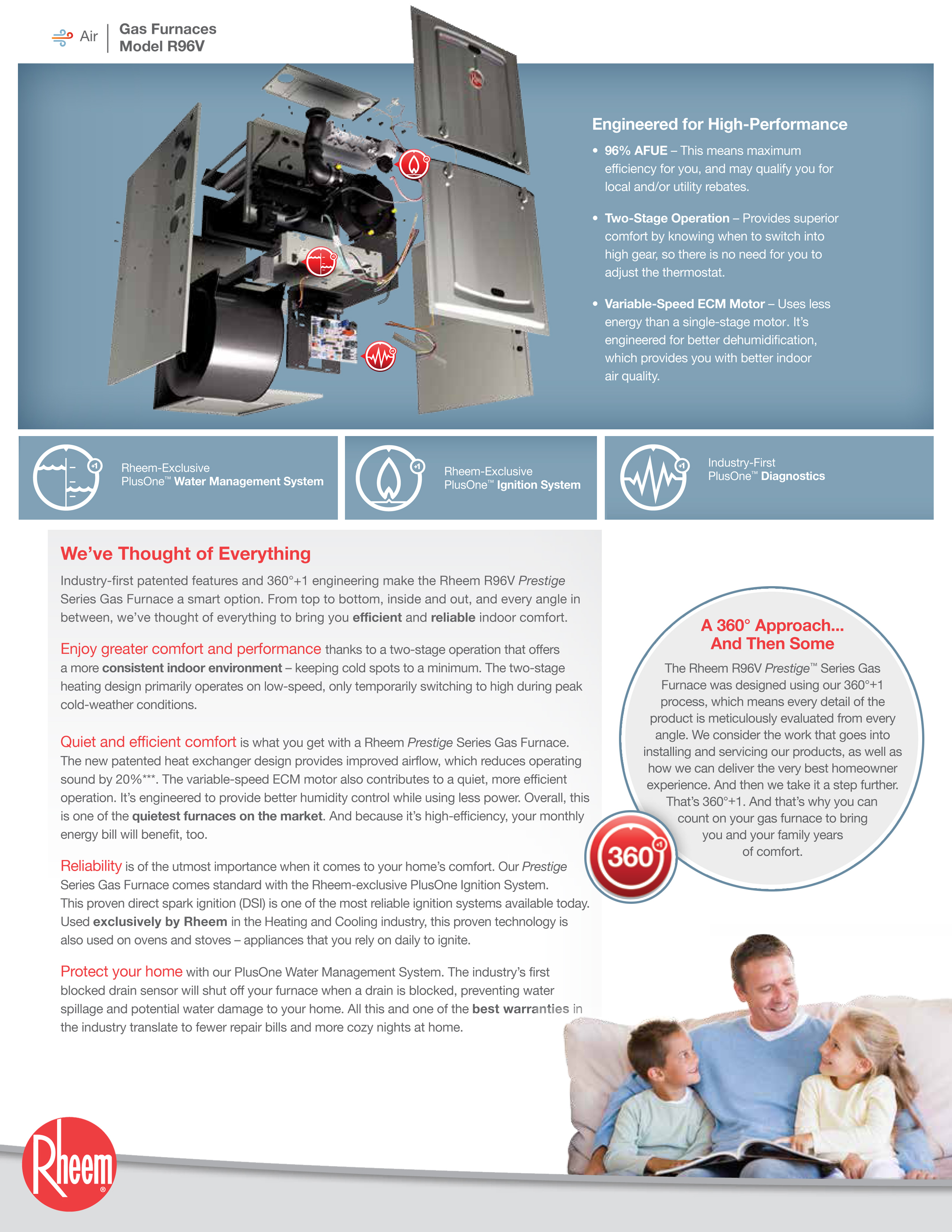 Rheem 96% Variable Speed 60K BTU Gas Furnace, R96VA0602317MSA (F)